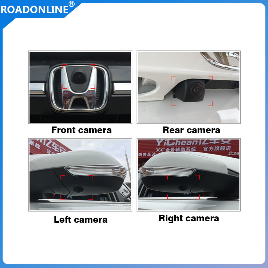 360° panoramic image camera