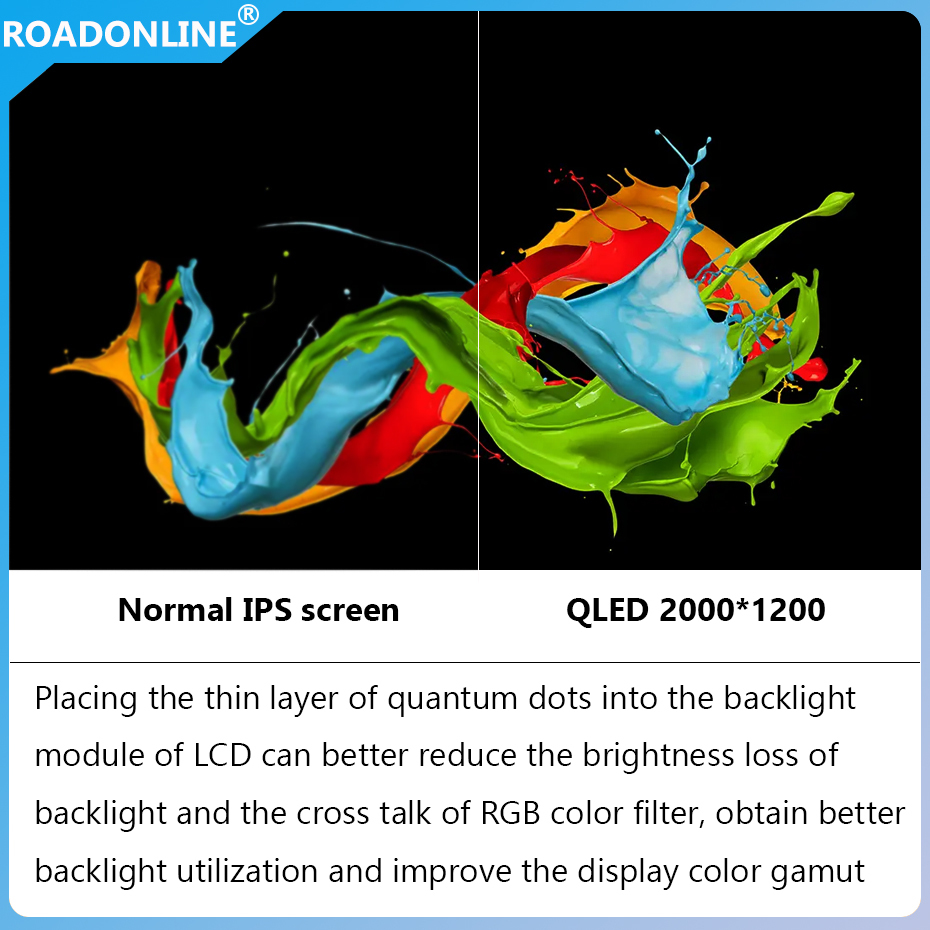 For Ford Mustang 2015-2023 Car radio Multimedia Player 11.5' screen Android 12 2000*1200 Octa Core 4+64G Andriod system + original system UIS 7862S 2.0GHz