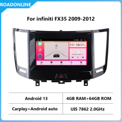 FX35 4+64
