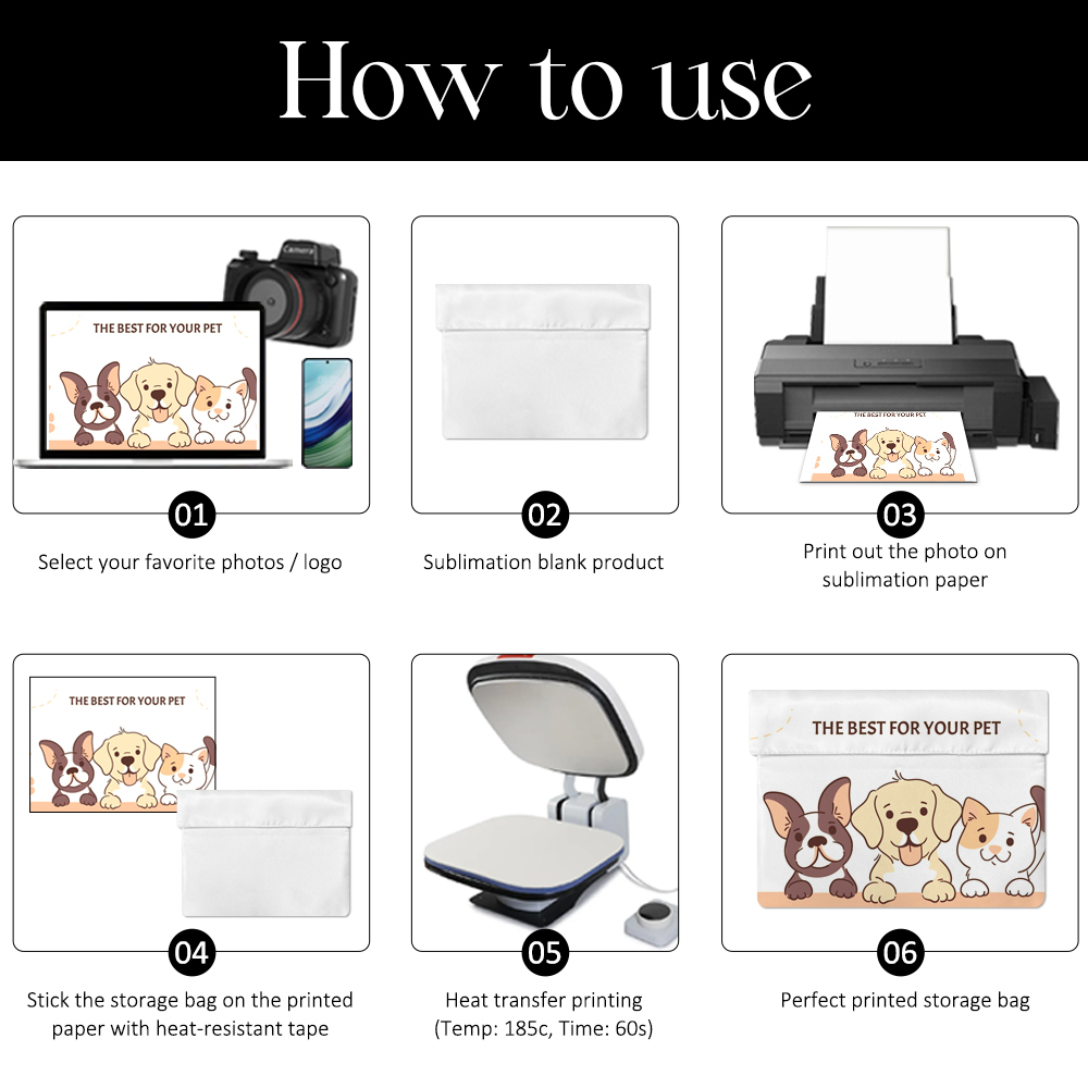 DIY Sublimation Blank Polyester Storage Bag: Multipurpose Heat Transfer Bag for Makeup, Travel, Cosmetics & Pet Health Certificates