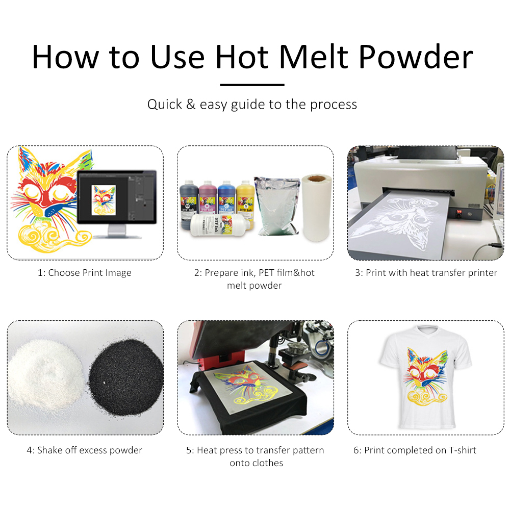DTF Heat Transfer Powder - High Quality Anti-Static Hot Melt Adhesive Powder for DTF Printing on Garments & Textiles