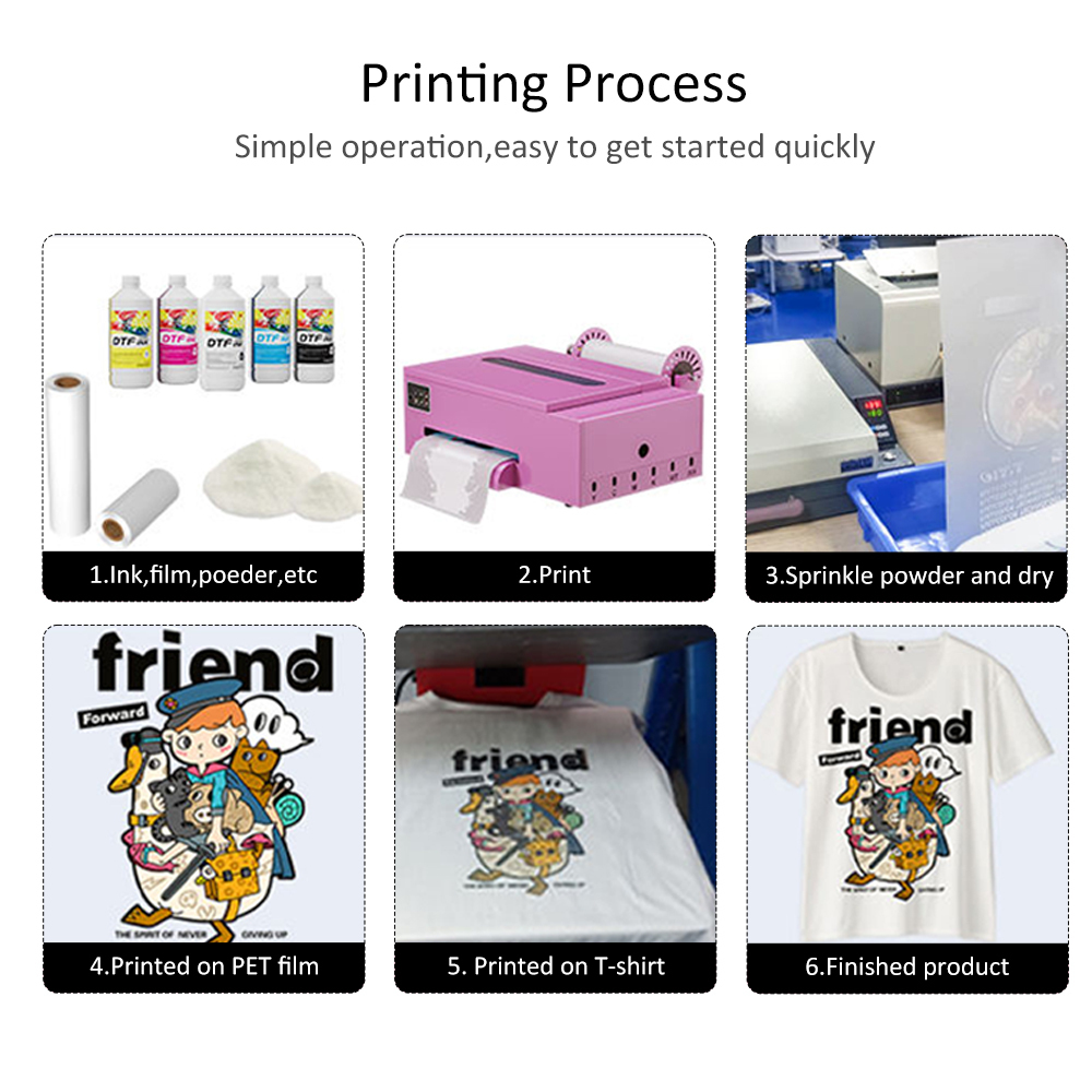 DTF Heat Transfer Printer - 6 Color Ink Cartridges Roll to Roll Printer with A3/A4 Size Available for T Shirt Garment DIY Printing