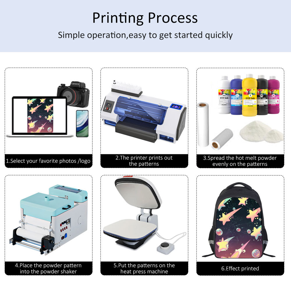 Professional A3 DTF Printer with Upgrade Intelligent Smokeless Powder Shaker Machine - Dual-Head Printing DTF Machine for T-Shirt & Garment Heat Transfer