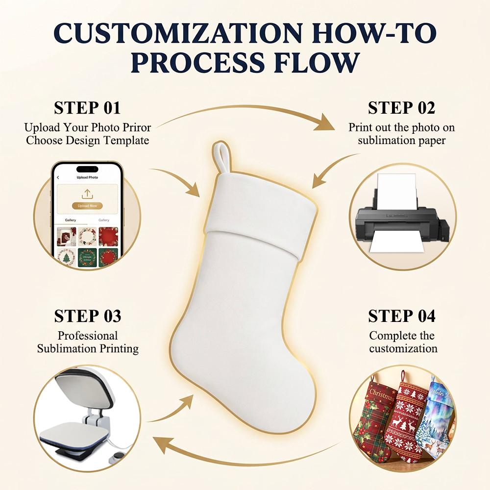 DIY Custom Sublimation Canvas Xmas Stocking Personal Design Heat Transfer Christmas Sock Ornament for Festival Gift Decor