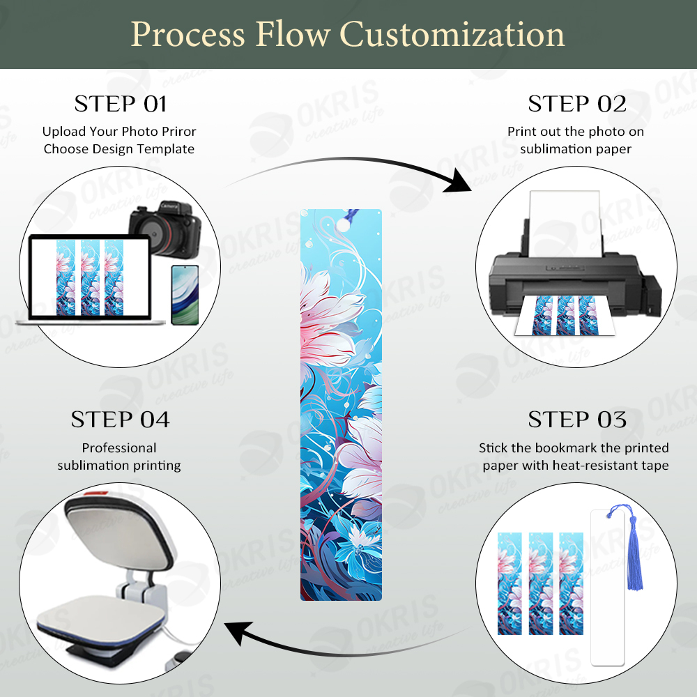 Custom Manual Badge Making Machine Kit Cat Head Star Button Press Cutter 100 Sets Magnetic Backing DIY Pin Gift