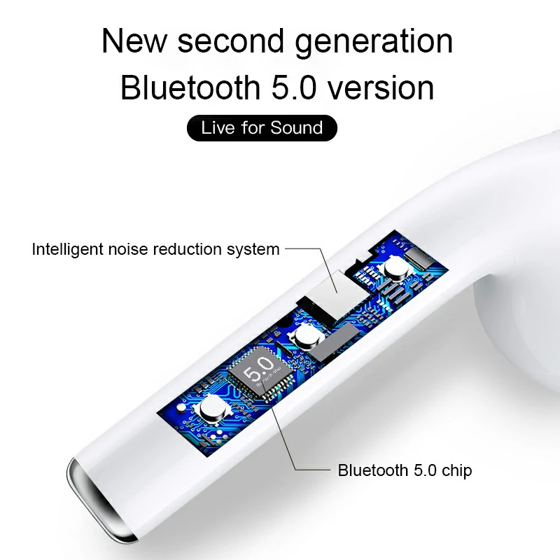 WOWTECHPROMOS: Premium Noise Cancellation Wireless Earbuds with Bluetooth 5.0