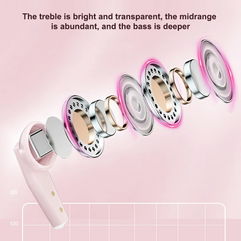 WOWTECHPROMOS HiFi Wireless Earbuds: Premium Audio & Extended Playtime
