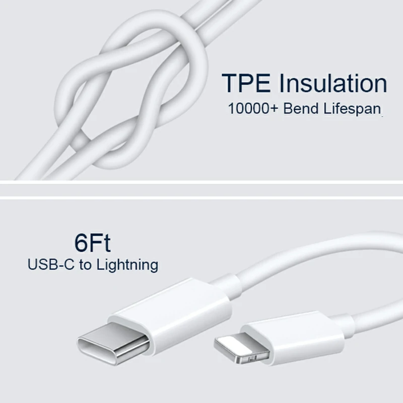 WOWTECHPROMOS: PD 20W Charger & Cable Set - Fast Charge, Apple MFi Certified