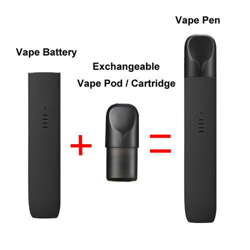 Wholesale Relx Pod Relx Device