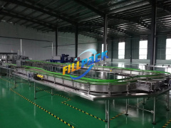 Water Bottling Line