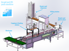 Ice sheet, Ice gel pack, Ice box fill pack machine