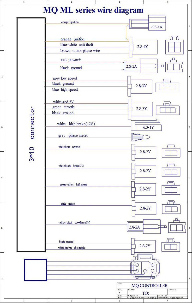 format,webp