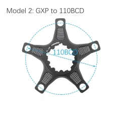GXP to 110BCD