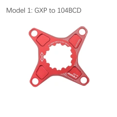 red GXP to 104