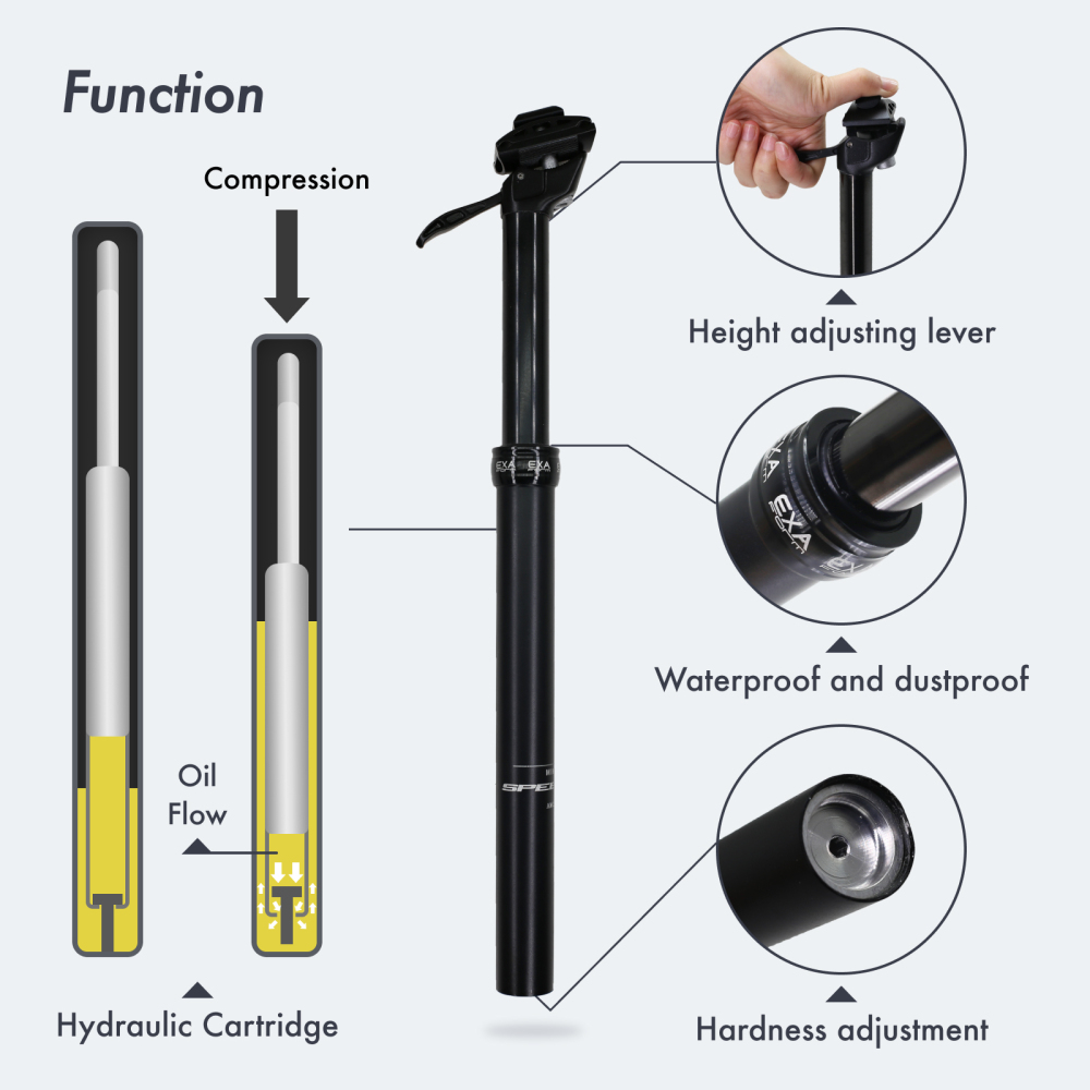 Kindshock Dropper Seatpost Manual Travel 175mm 125 150 Height Adjustable Exa Form SpeedUp 27.2 30.9 31.6 MTB Bike Lever Control