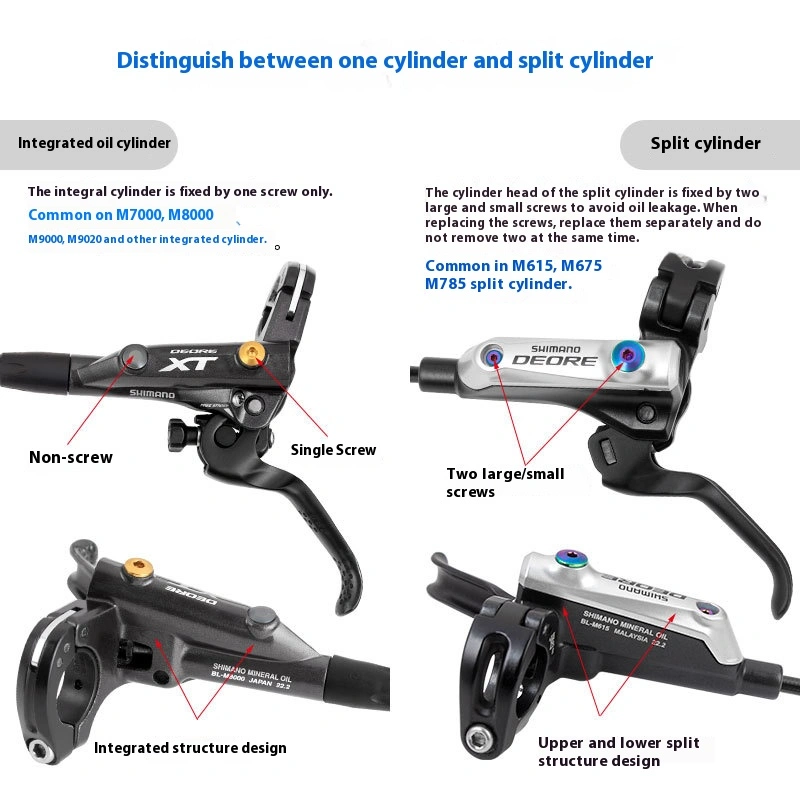 TOOPRE Bicycle Oil Disc Cylinder Cover Fixing Screws Titanium Alloy XTR Brake Disc Brake Lever Oil Filling Hole