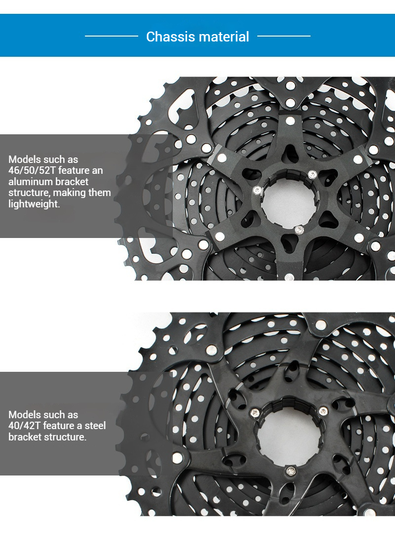 SUNSHINE HG Cassette Freewheel for MTB bike 10 / 11 / 12-speed for Shimano full black color 10-speed 11-speed 12-speed
