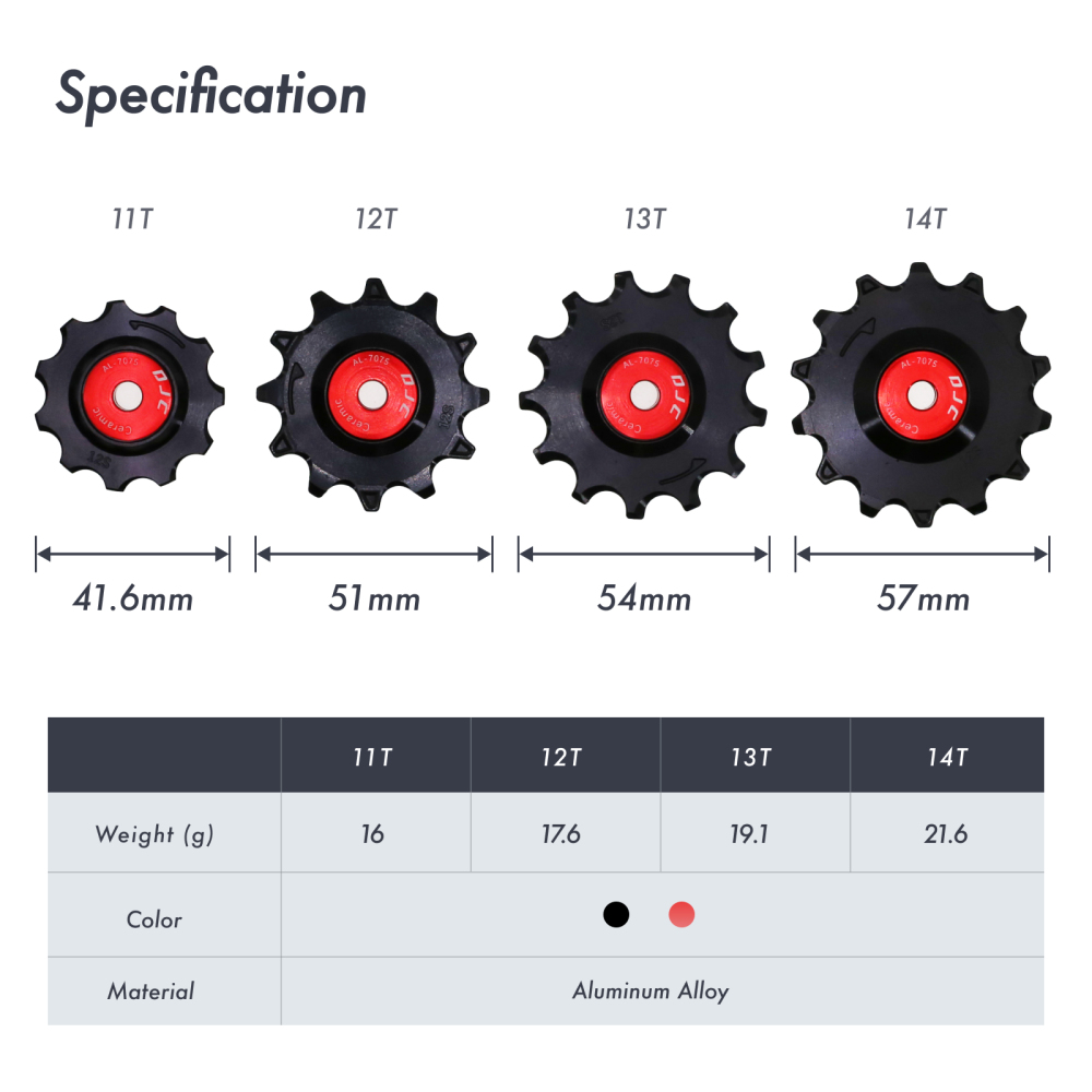 DJC 12 Speed Bike Ceramic Bearing Pulley Wheel Guide Roller Jockey 11T 12T 13T 14T MTB Road Bike  for Shimano for Sram 12s AXS Flattop
