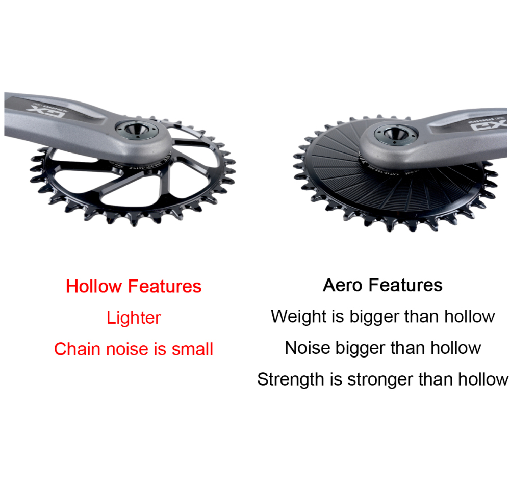 Stone Bike Chainring for AXS Flattop T-type Chain 12S 3mm Offset Direct Mount Round for Sram X0 XX SL 26t To 40T hollow aero style