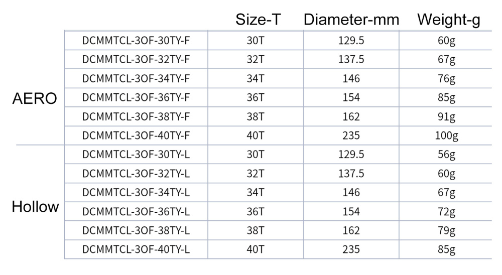 STONE bike chainring direct mount for Cannondale for F-S-A 3mm inner offset 30 32 34 36 38 40T aero hollow SI SL SISL SISL2 COMET afterburner FSA