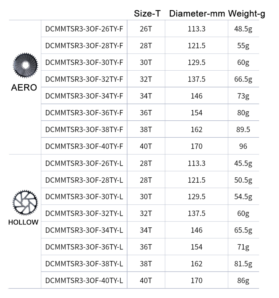 Stone Bike Chainring 3mm Offset Direct Mount Round for Sram X9 X0 XX1 X01 26 28t 30t 32 34t 36 38 40T Boost 148mm aero hollow