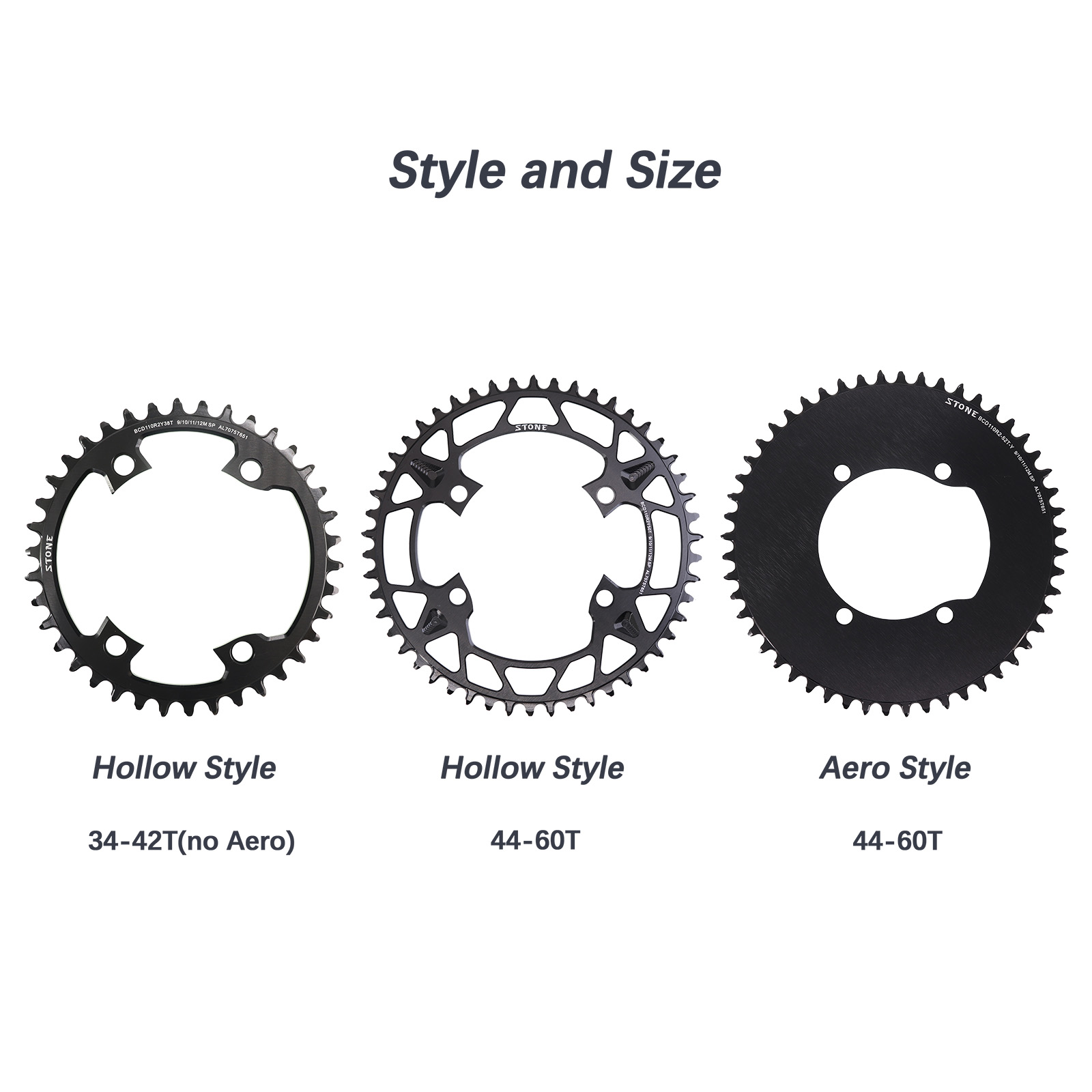 Rady 100×200サイズ Road bike Narrow Wide Chinring – PASS QUEST