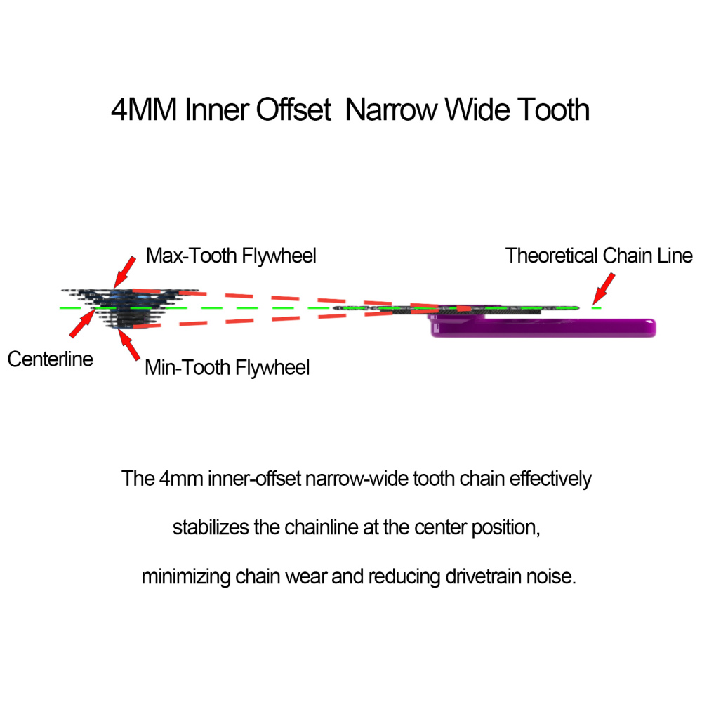 Stone 130BCD Round Chainring 4MM Offset Aero for Shimano 5700 6700 Round 42t 44T 46 48 50 52 55 58T 60T Road Bike ChainWheel 130bcd for Sram Red