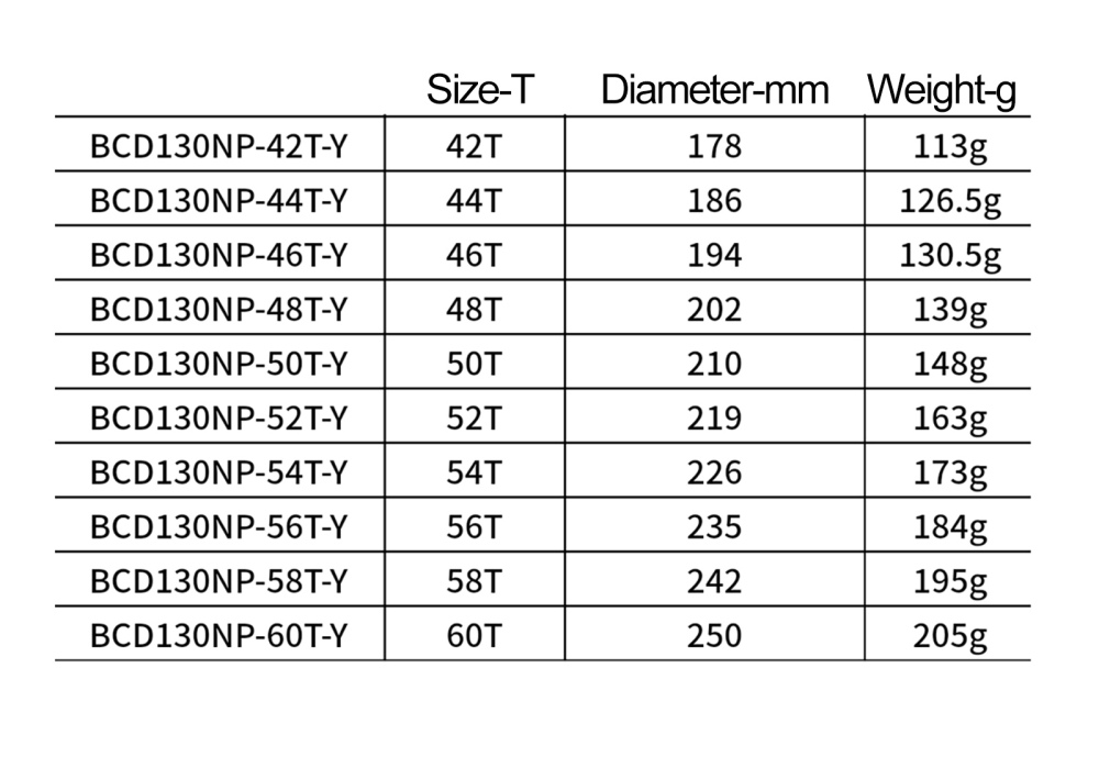Stone 130BCD Round Chainring 4MM Offset Aero for Shimano 5700 6700 Round 42t 44T 46 48 50 52 55 58T 60T Road Bike ChainWheel 130bcd for Sram Red