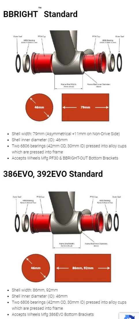 Gineyea Bike bottom bracket BB30 PF30 BB86 BB92 BB386 THREAD TOGETHER THREAD THRU road bike MTB for Shimano for SRAM GXP