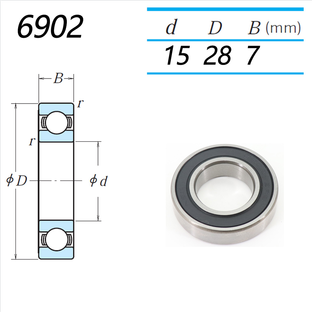 NBK bike hub bearing repair freehub 699 6000 6800 6801 6802 6803 6900 6902 6903 15267 2RS RS ABEC-5 quando novatec ARC