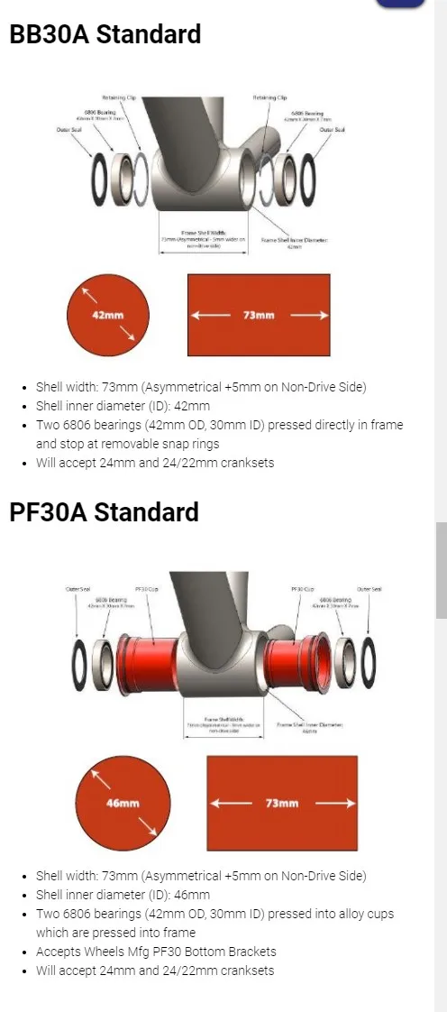 Gineyea Bike bottom bracket BB30 PF30 BB86 BB92 BB386 THREAD TOGETHER THREAD THRU road bike MTB for Shimano for SRAM GXP