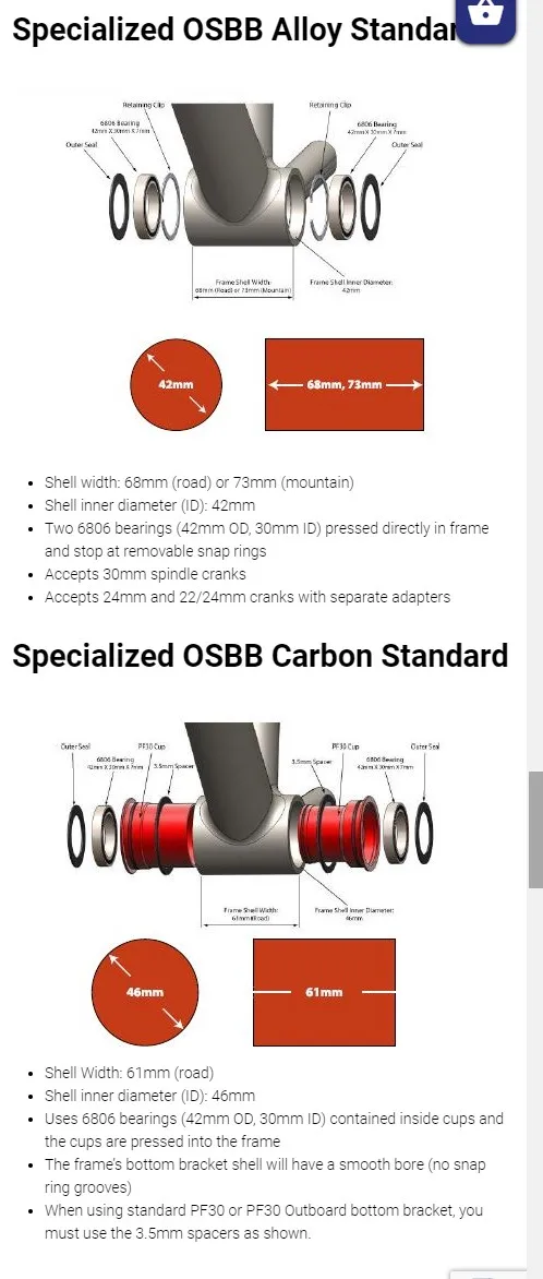 Gineyea Bike bottom bracket BB30 PF30 BB86 BB92 BB386 THREAD TOGETHER THREAD THRU road bike MTB for Shimano for SRAM GXP