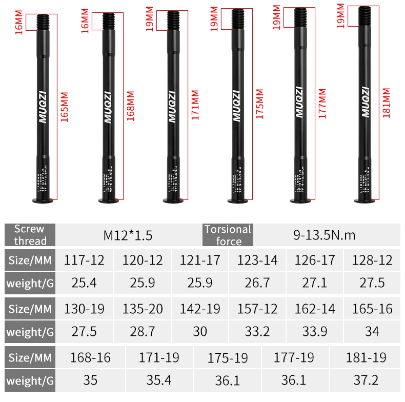 MUQZI MTB Thru Axle 15x100 15x110 12x142 12x100 12x148 Road Bicycle Wheel Axle 12mm 15mm Hub Thru Axle Fork Shaft