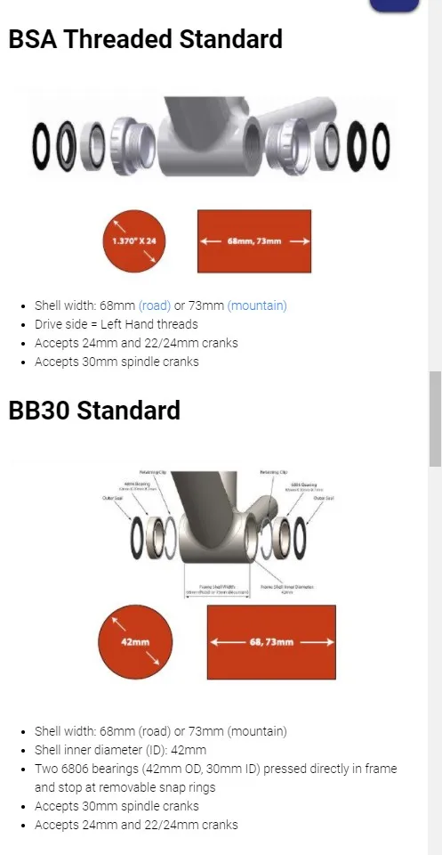 Gineyea Bike bottom bracket BB30 PF30 BB86 BB92 BB386 THREAD TOGETHER THREAD THRU road bike MTB for Shimano for SRAM GXP