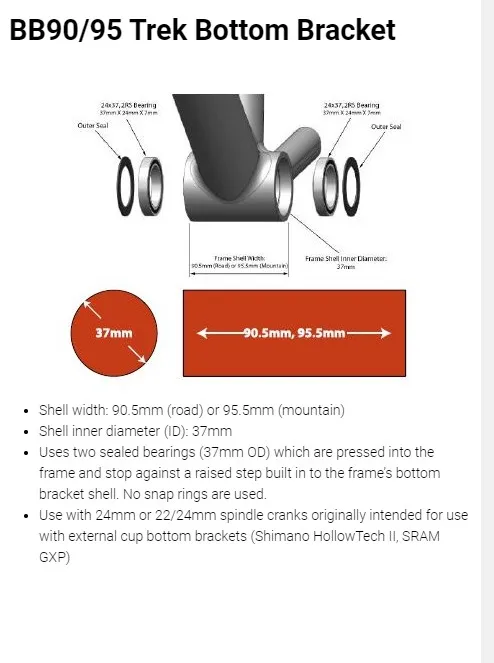 Gineyea Bike bottom bracket BB30 PF30 BB86 BB92 BB386 THREAD TOGETHER THREAD THRU road bike MTB for Shimano for SRAM GXP
