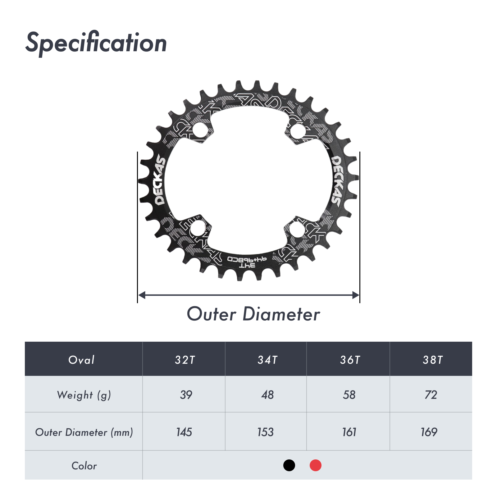 Deckas 94BCD/96BCD Round/Oval Chainring for Shimano M4000 M4050 for SRAM GX NX Narrow-Wide 30–38T, 7075 Aluminum Alloy