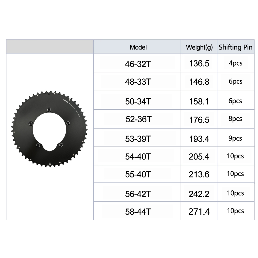 Stone 110bcd Double Chainring aero style for Shimano 11s 12s 5 Bolts Crank 12 Speed Road Bike Round 46 32t 52 36T 53 39T 54 40T 50 34 48 33T 2x