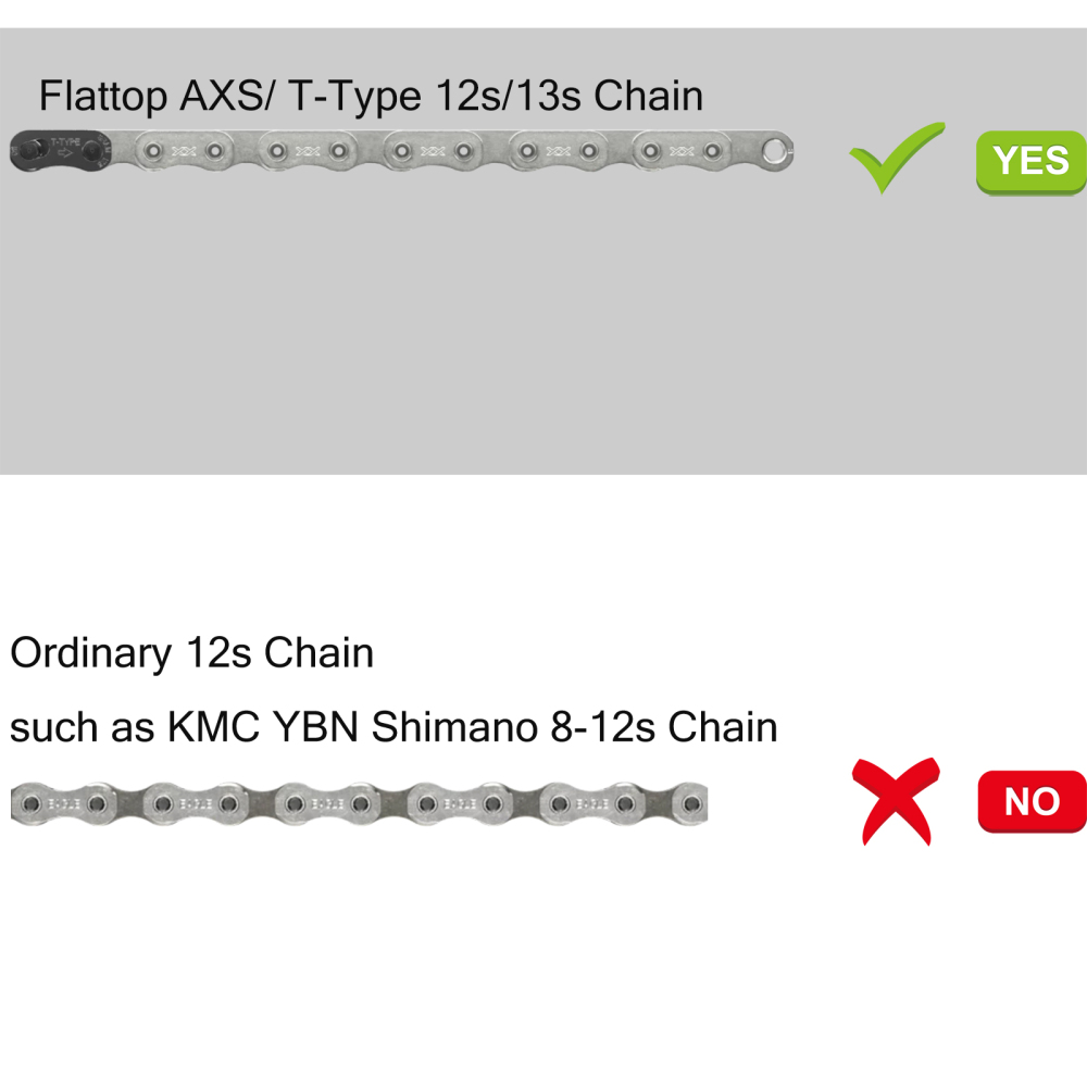 Stone 110bcd Double Bike Chainring for Sram AXS Flattop 12 Speed for Shimano Sigeyi Magene QUARQ R7000 R7100 R8000 R8100 R9200