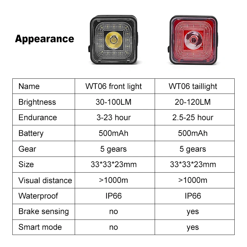 Bicycle Smart Brake Sensing Light Rear/Front Sets IP66 Waterproof MTB Road Bike Taillight USB Night Cycling Safety Lamp