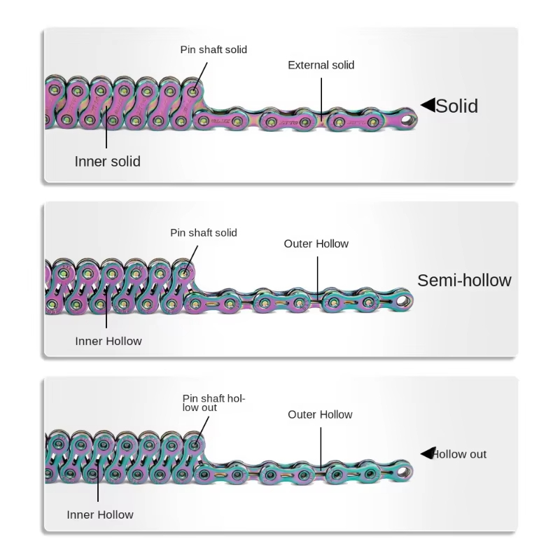 ZTTO Bicycle 8 9 10 11 12Speed Chain Hollow Semi-Hollow Solid Multi-Color Wheel Chain Sram 12v Sram Gx Eagle 12 Speed Cassette Shimano Xt 12v M8100 Bike