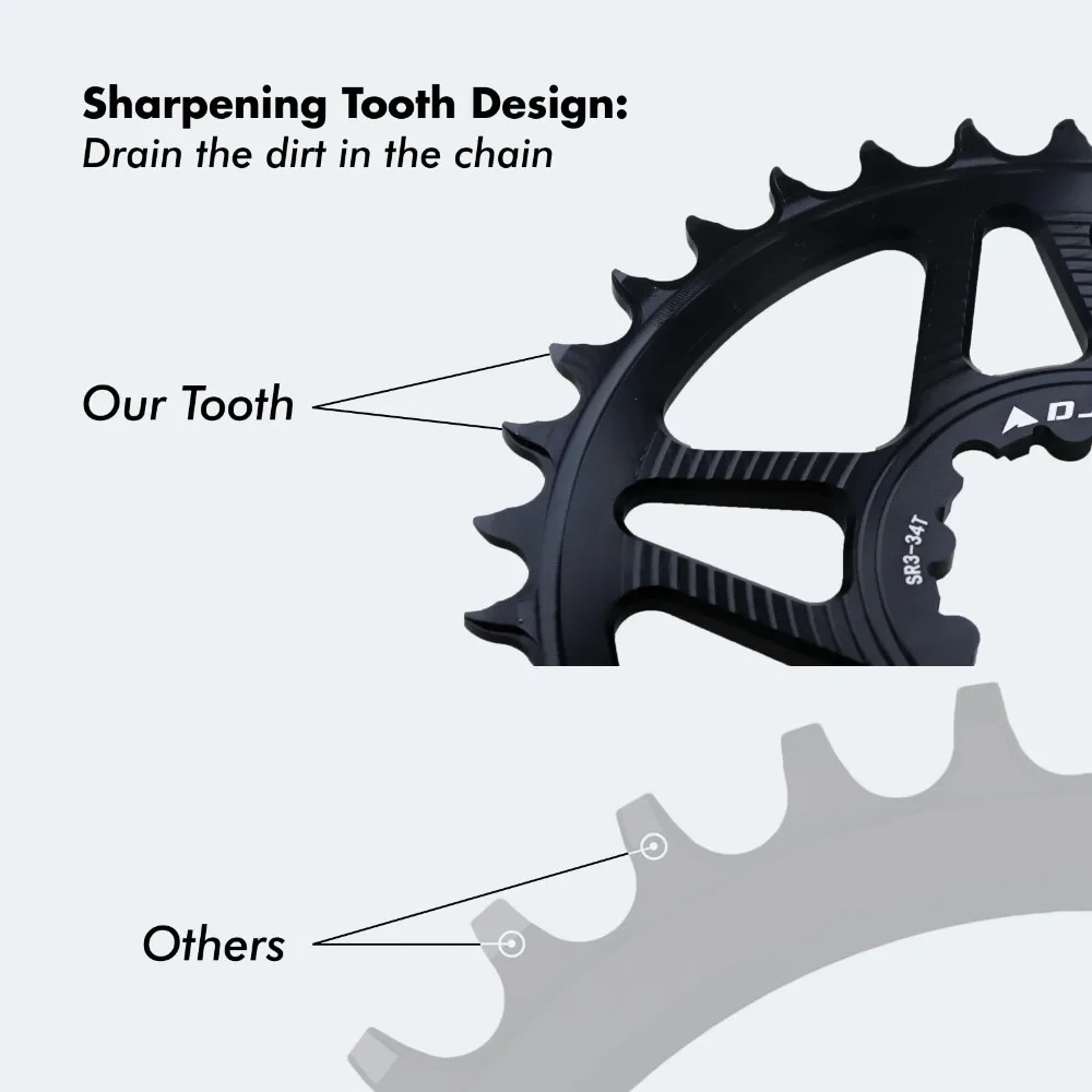 DJC Bike Chainring Direct Mount 1mm Offset Round Chainring for Sram GXP Interface Crankset Alu Lightweight 32 34 36 38T 0mm