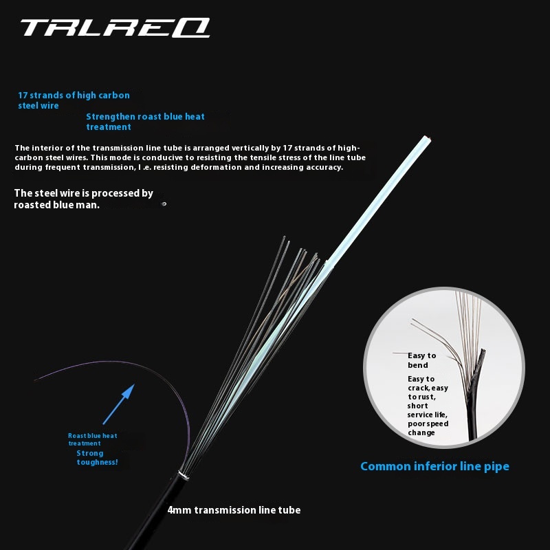 TRLREQ Bicycle Brake and Gear Shift Cable Sets for Mountain and Road Bikes Fully Lubricated Universal Kit