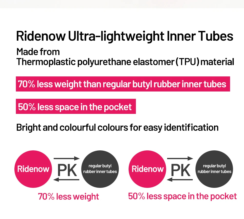 RideNow Ultralight Bike Inner Tube 700c Road Bicycle TPU Inner Tube tire 45mm 65mm 85mm French Valve Bike inner Tubes MTB gravel presta valve