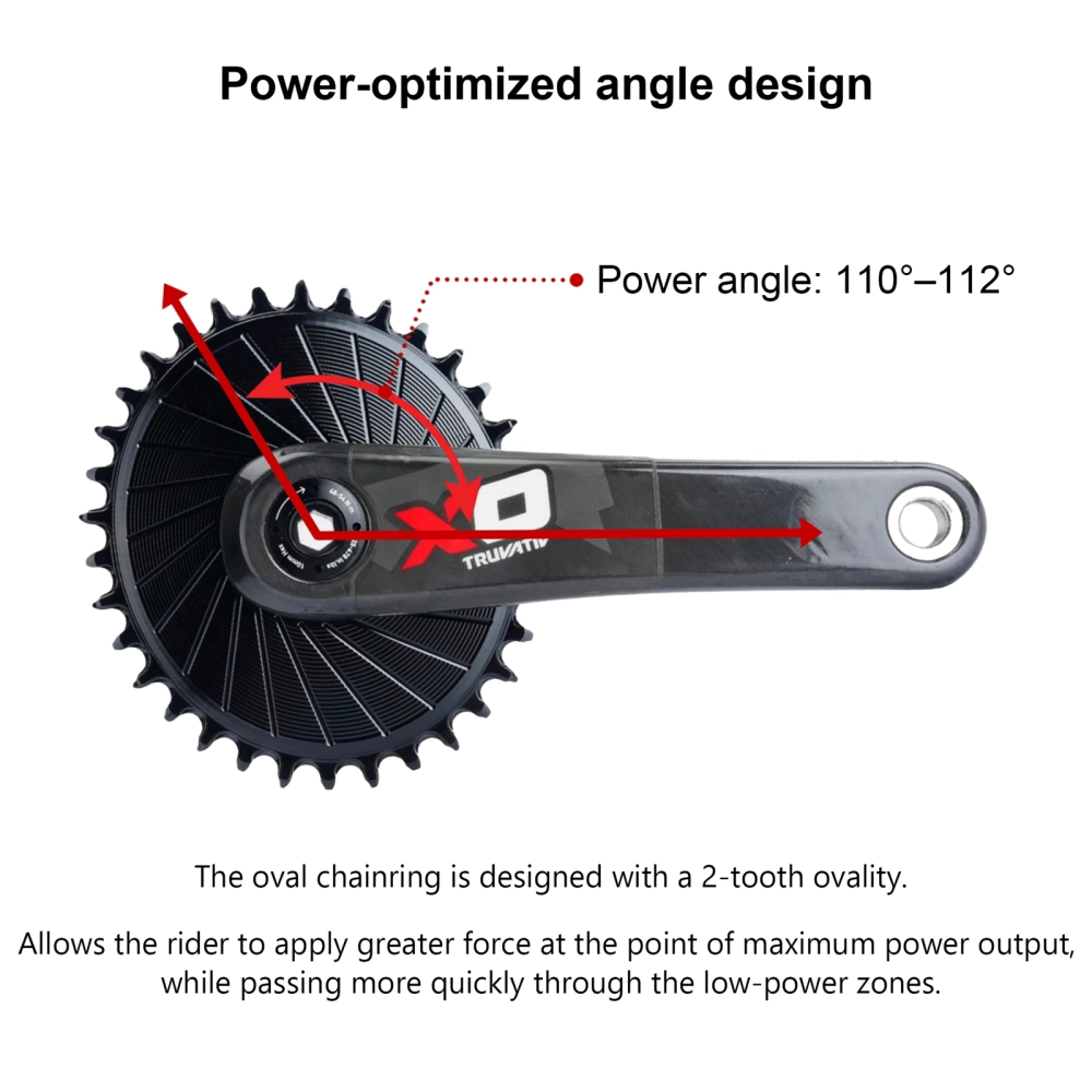 Wheels Manufacturing 32t SRAM 3-Bolt Direct Mount Chainring - Green main image 0