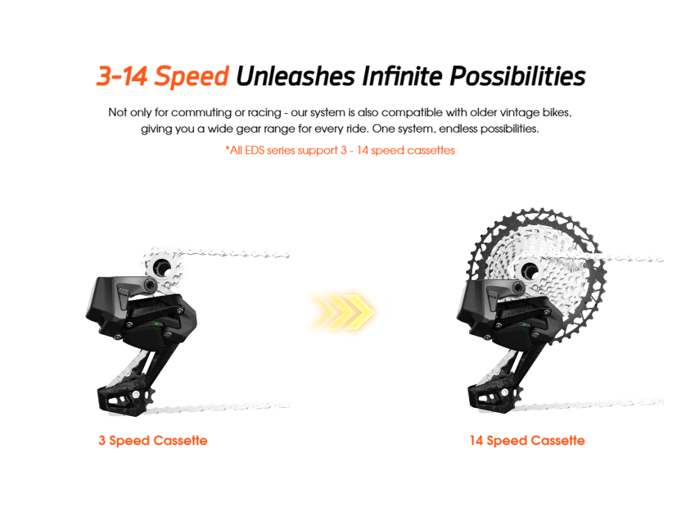 WHEELTOP EDS TX Wireless aluminum Carbon fiber Electronic Shifter/Derailleur Road Bike 3-12 13 14s speed