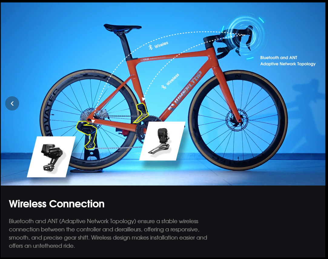 WHEELTOP EDS GeX Gravel Wireless Groupset, hydraulic disc brake, 3-14s
