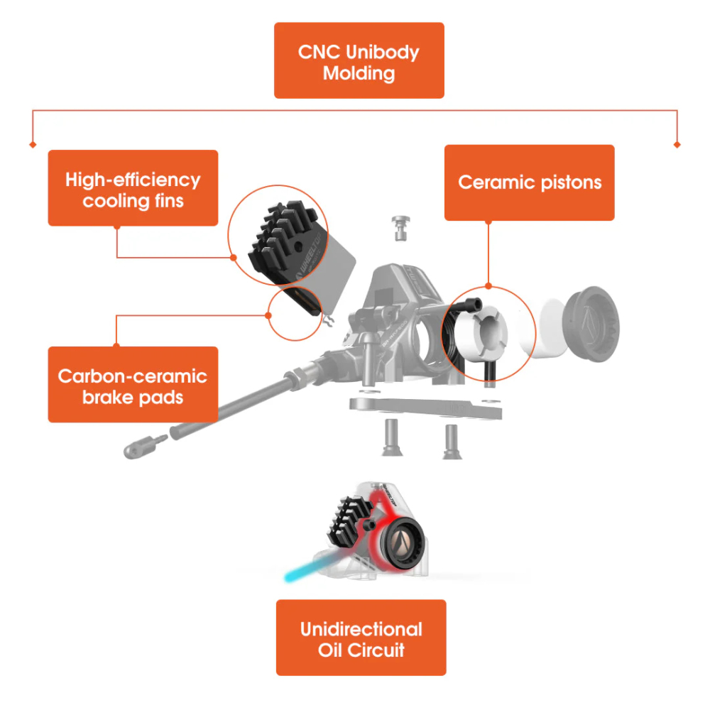 WHEELTOP EDS GeX Wireless Electronic Shifter/Derailleur (Gravel Bike)