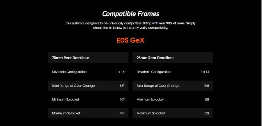 WHEELTOP EDS GeX Wireless Electronic Shifter/Derailleur (Gravel Bike)