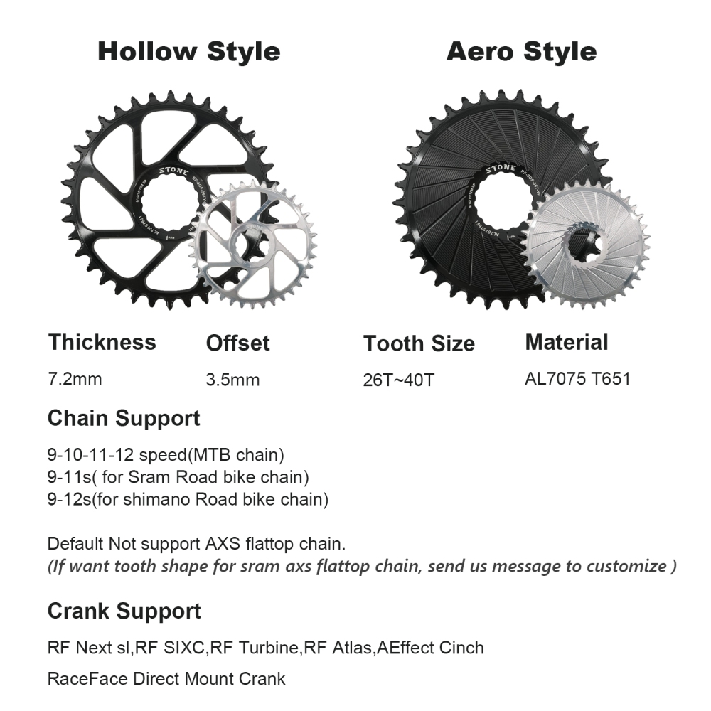 Stone Round Chainring for RaceFace Next SL SIXC Atlas Turbine AEffect Cinch 26T - 40T 3.5MM Offset Direct Mount Chainwheel Boost Compatible