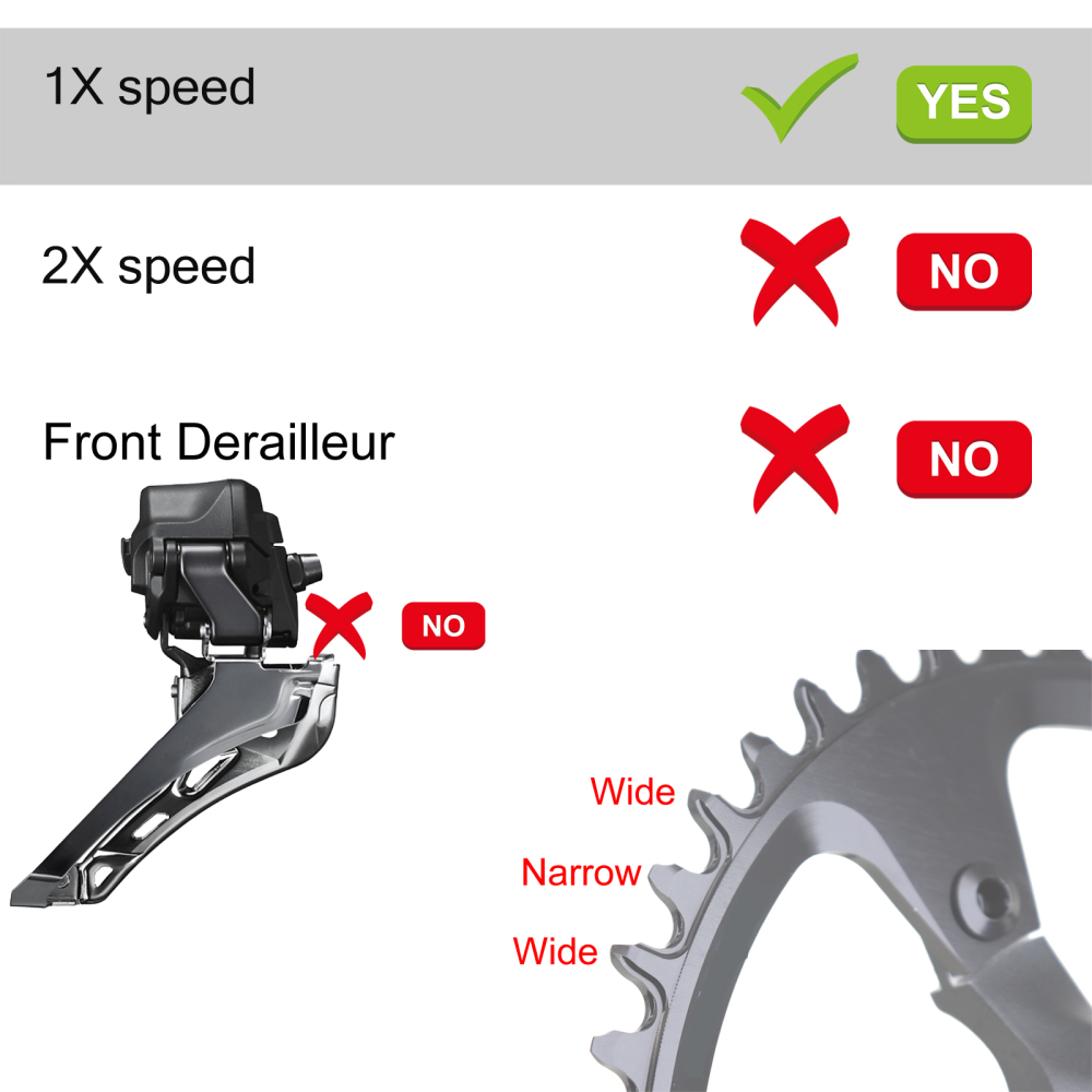 Stone Round Chainring 110BCD 5 Bolts 4mm Inner Offset Carbon fiber for Rotor Foce CX Sigeyi Xcadey QUARQ Bike 12s 12 Speed 110 BCD